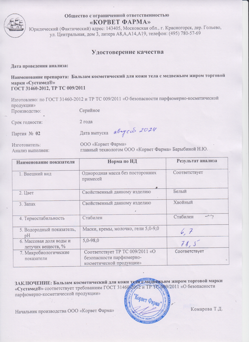 Паспорт №08202402